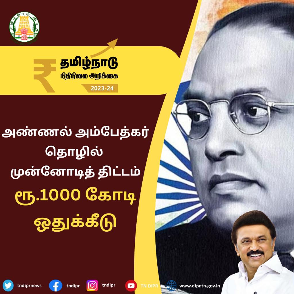 Ambedkar