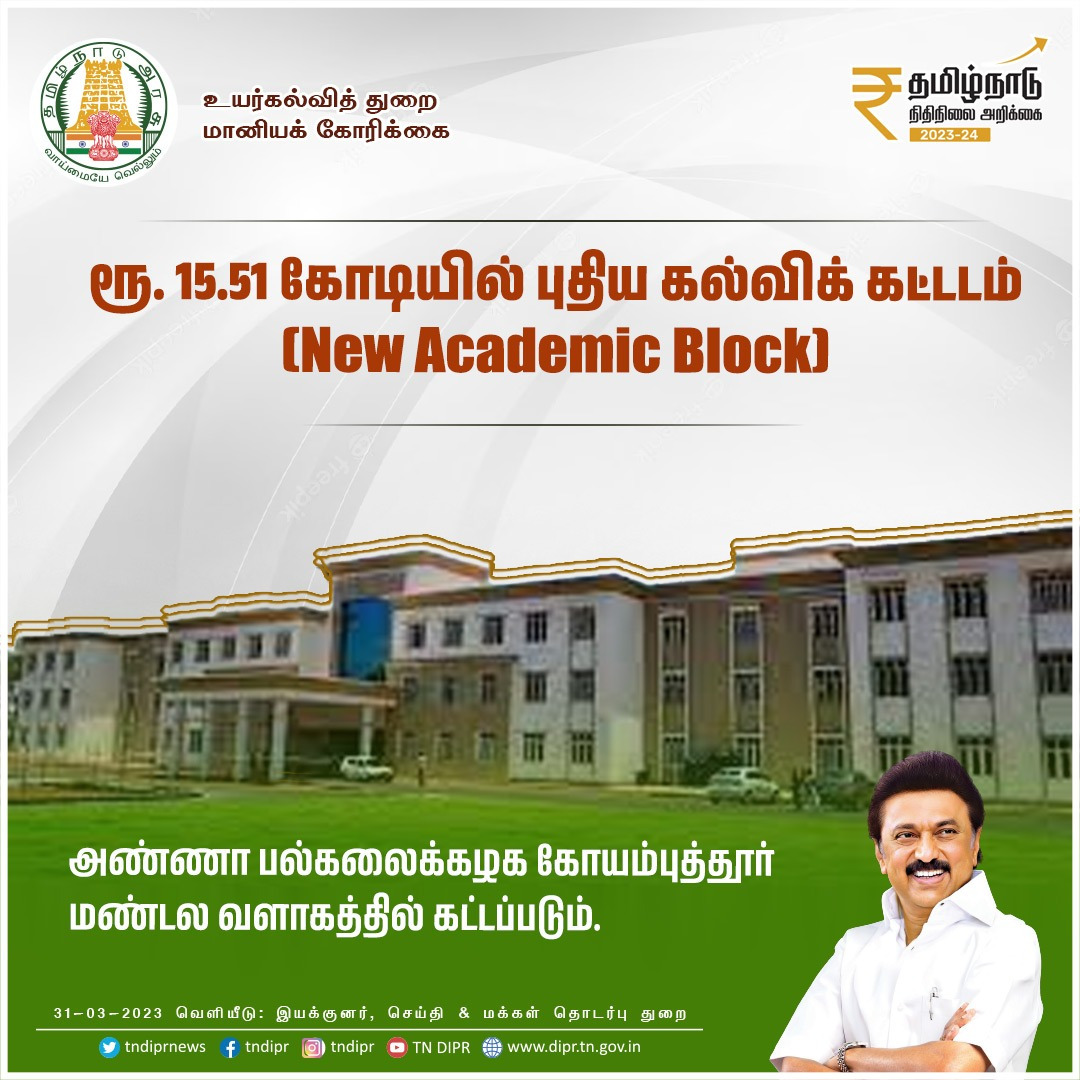 Anna University Coimbatore New Academy Block