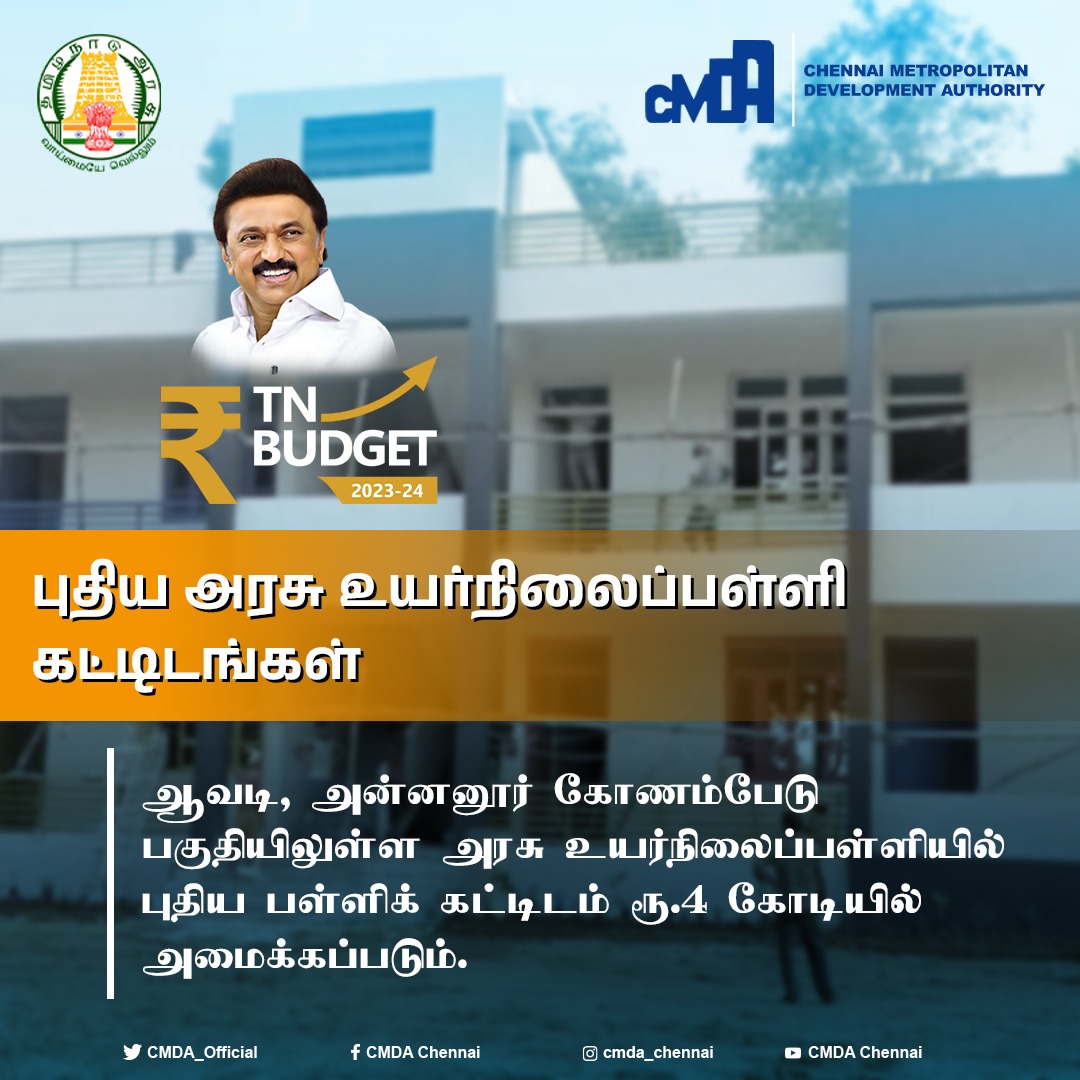 Avadi New Govt School