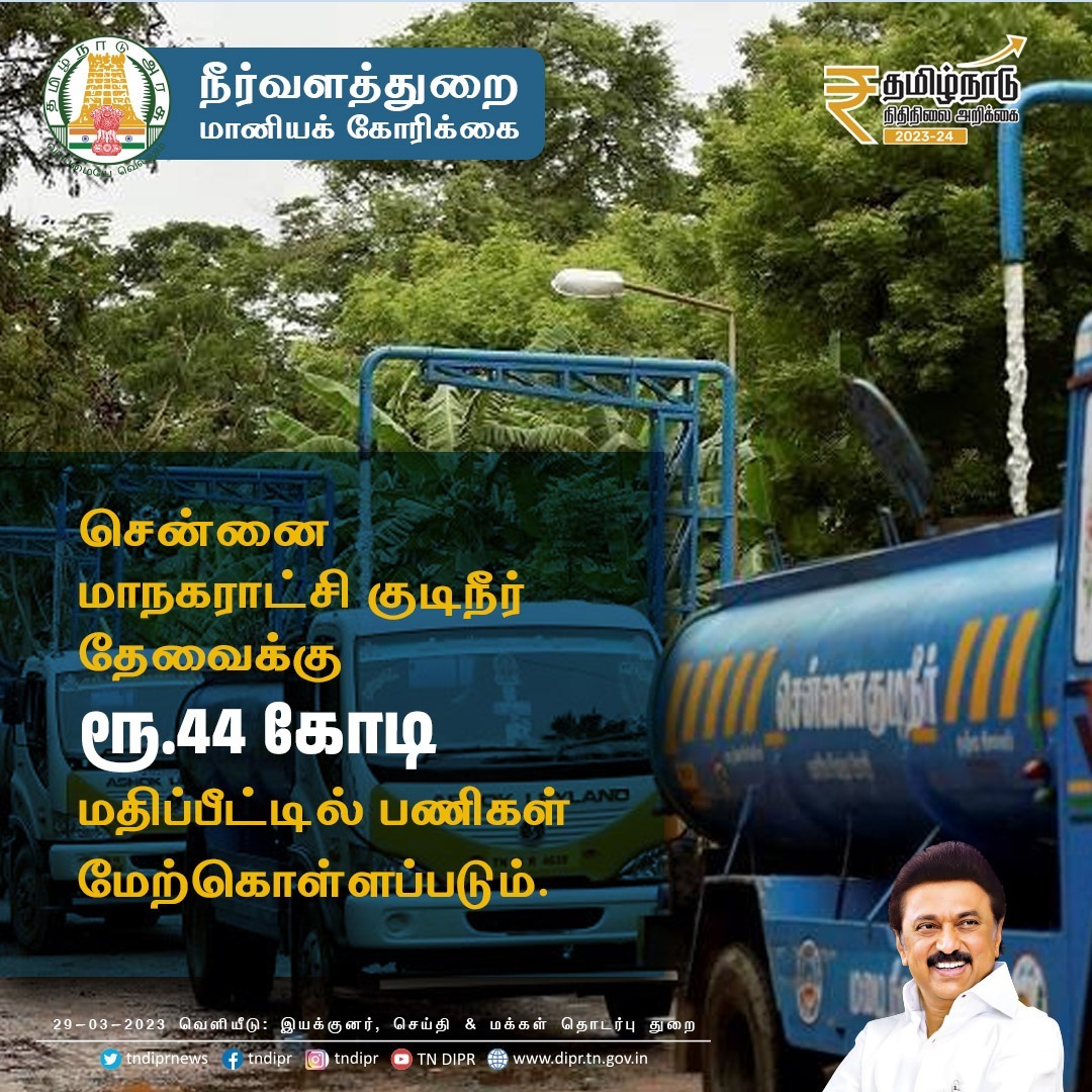 Chennai Drinking Water