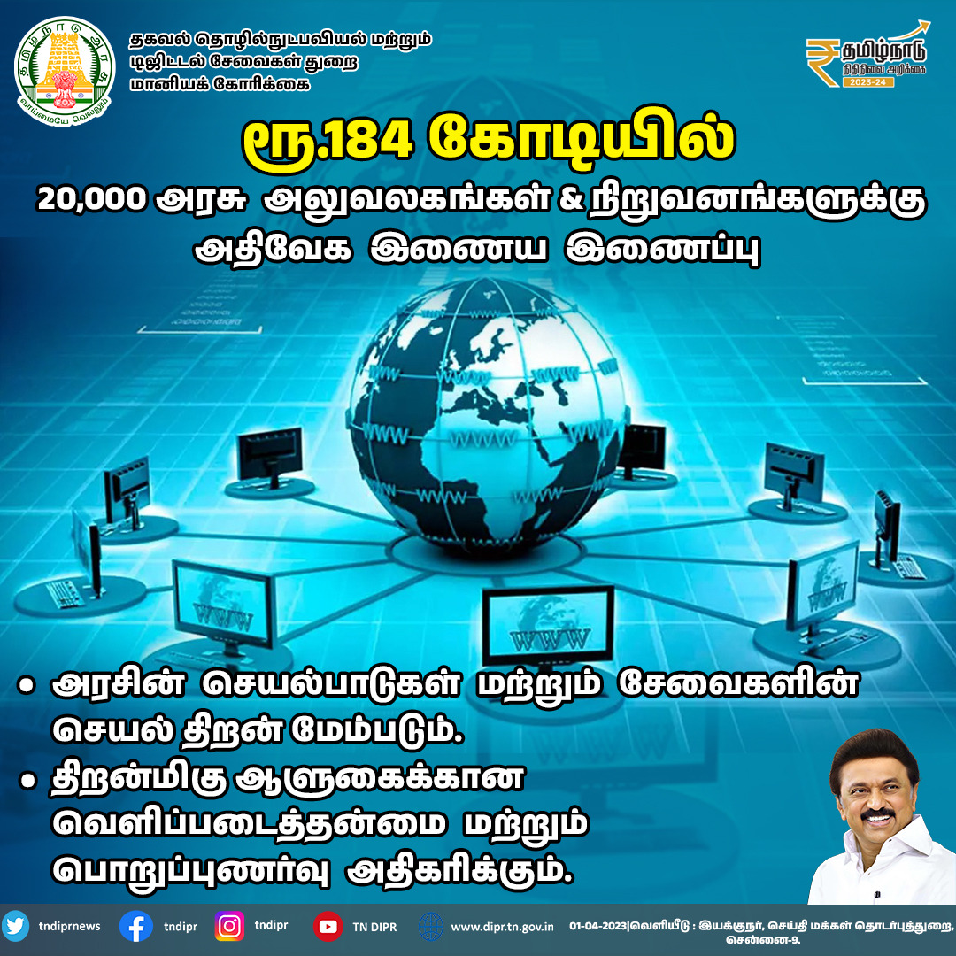 Govt Office Hi-Speed Internet