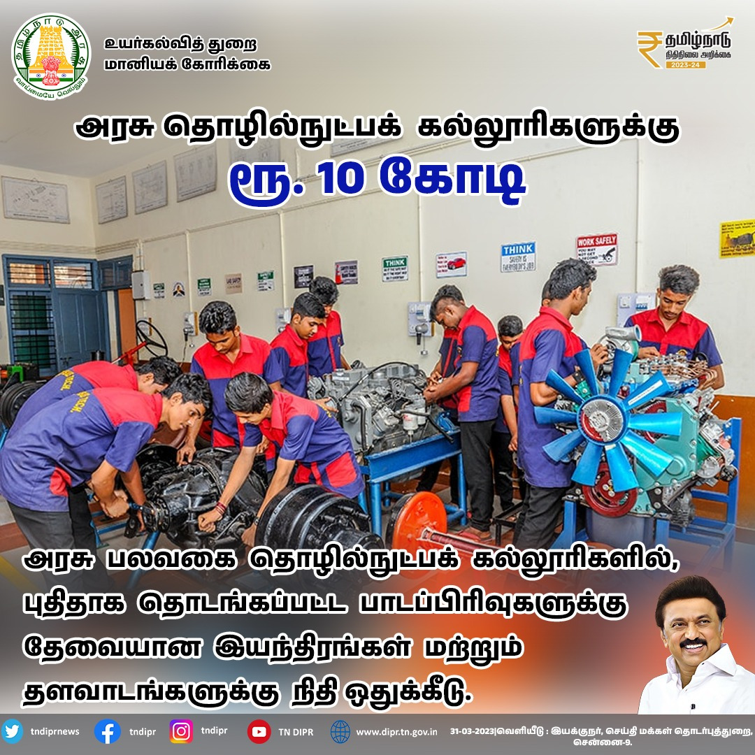 Govt Technical Colleges