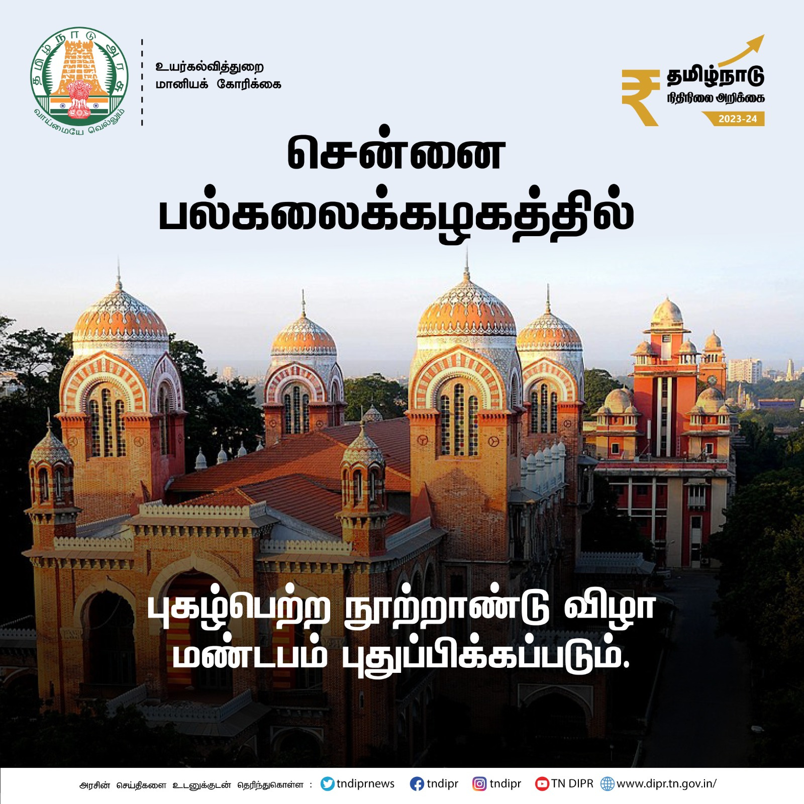 Madras University