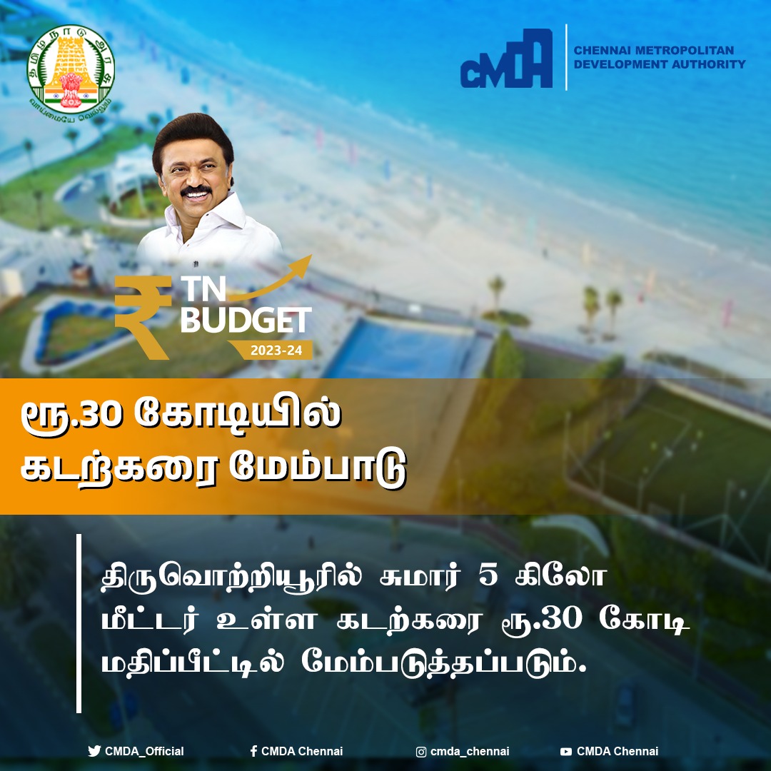 Tiruvottiyur Beach Development