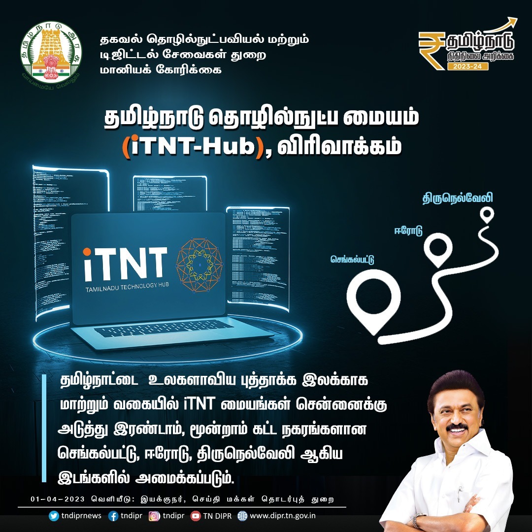 iTNT-Hub Expansion